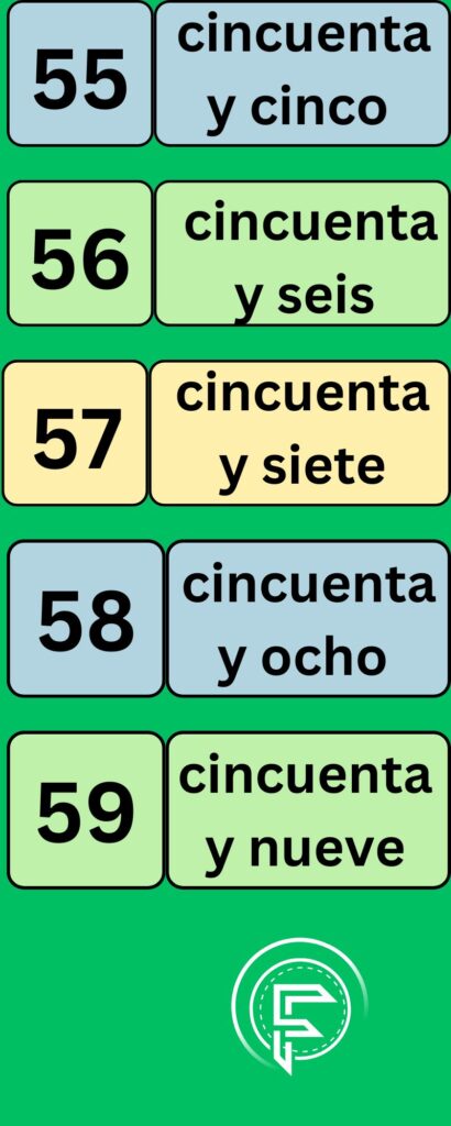numbers in Spanish language from 55 to 59