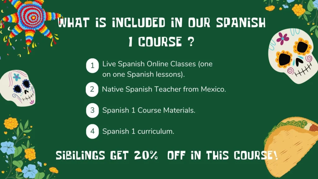 What-is- included-in-our-Spanish-1-online-course